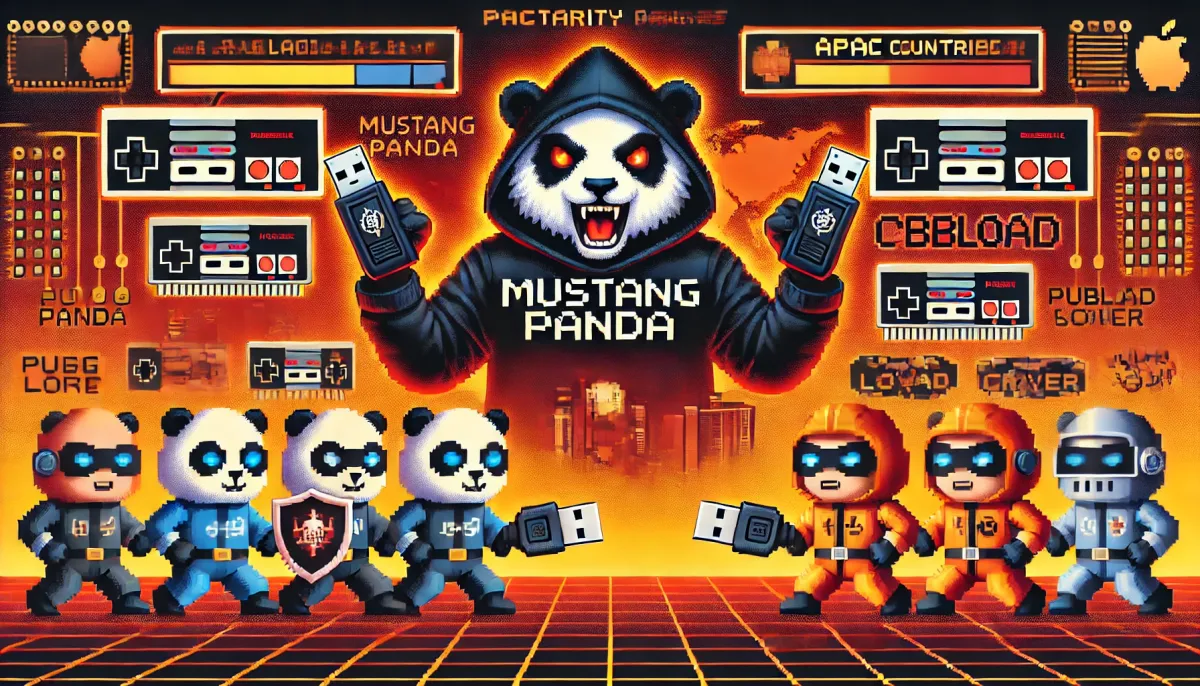 THREAT ACTOR: Mustang Panda