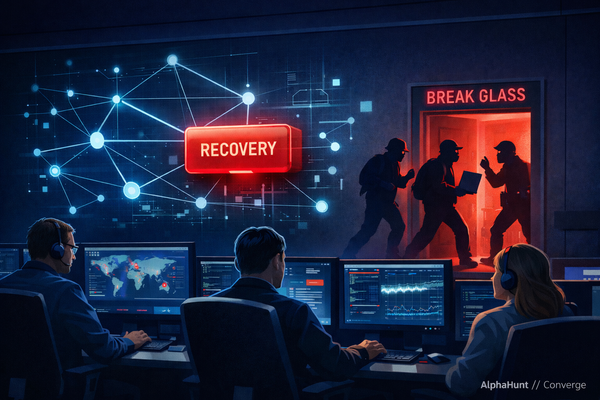 CISA Flags Dell RecoverPoint Zero-Day: Backup Systems as the New Beachhead