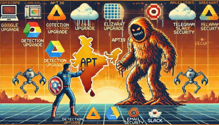 APT36 and ElizaRAT: Unveiling the Persistent Cyber Espionage Threat to Indian Cybersecurity